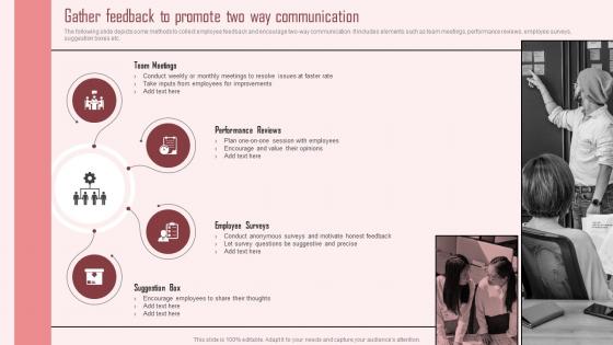 Gather Feedback To Promote Two Way Communication Strategic Approach To Enhance Employee