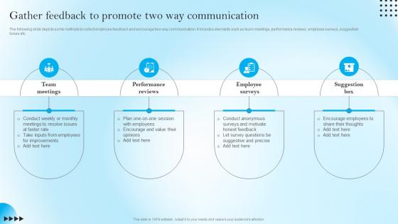 Gather Feedback To Promote Two Way Communication Strategic Staff Engagement Action Plan