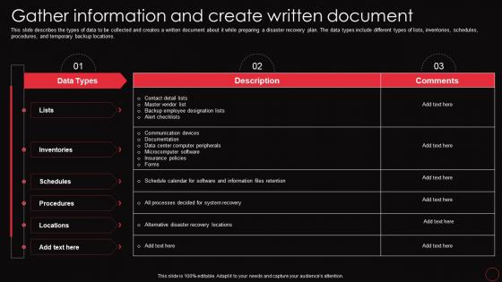 Gather Information And Create Written Document Disaster Recovery Plan Steps IT