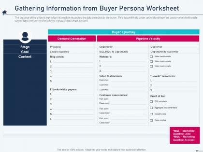 Gathering information from buyer persona worksheet account based marketing