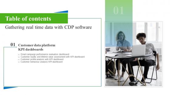Gathering Real Time Data With CDP Software Table Of Contents MKT SS V