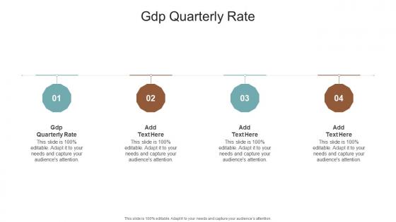 Gdp Quarterly Rate In Powerpoint And Google Slides Cpb
