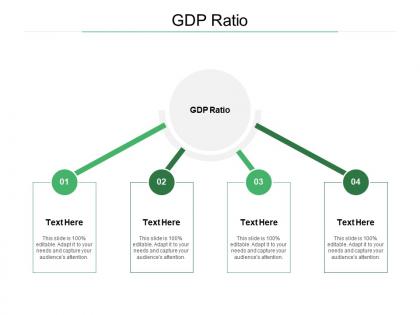 Gdp ratio ppt powerpoint presentation professional grid cpb
