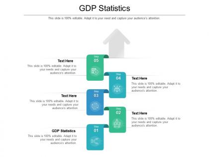 Gdp statistics ppt powerpoint presentation infographics slide portrait cpb