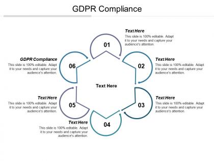 Gdpr compliance ppt powerpoint presentation file demonstration cpb