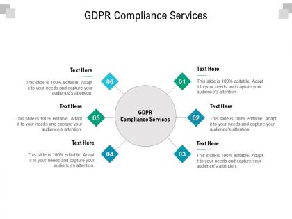 Gdpr compliance services ppt powerpoint presentation model show cpb