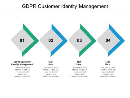 Gdpr customer identity management ppt powerpoint presentation pictures design templates cpb