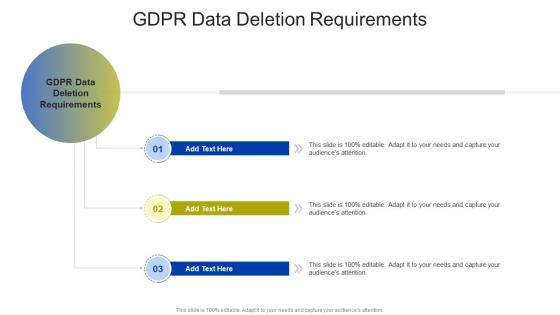 Gdpr Data Deletion Requirements In Powerpoint And Google Slides Cpb