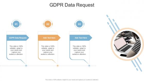 Gdpr Data Request In Powerpoint And Google Slides Cpb