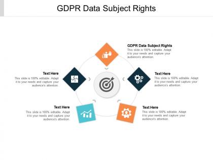 Gdpr data subject rights ppt powerpoint presentation icon inspiration cpb
