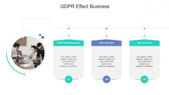 Gdpr Effect Business In Powerpoint And Google Slides Cpb