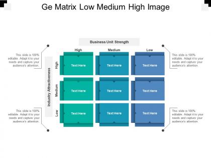 Ge matrix low medium high image