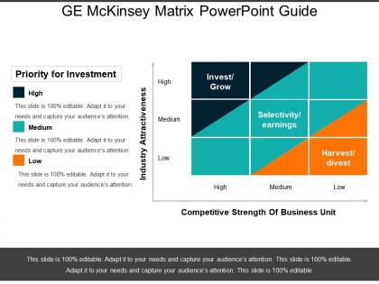 Ge mckinsey matrix powerpoint guide