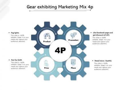 Gear exhibiting marketing mix 4p