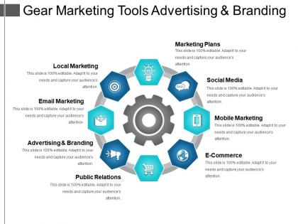 Gear marketing tools advertising and branding