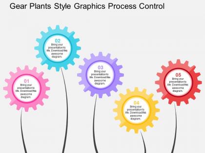 Gear plants style graphics process control flat powerpoint design