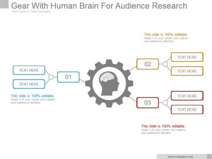 Gear with human brain for audience research good ppt example