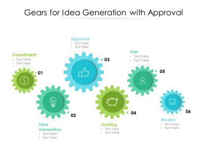 Gears for idea generation with approval