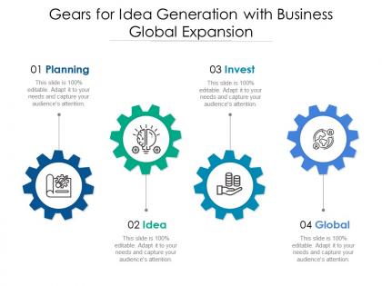 Gears for idea generation with business global expansion