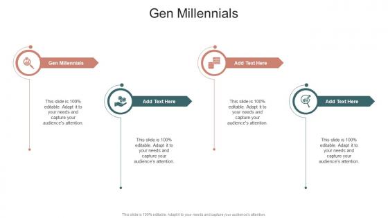 Gen Millennials In Powerpoint And Google Slides Cpb