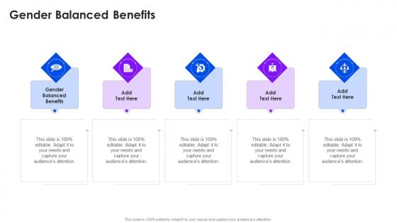 Gender Balanced Benefits In Powerpoint And Google Slides Cpb
