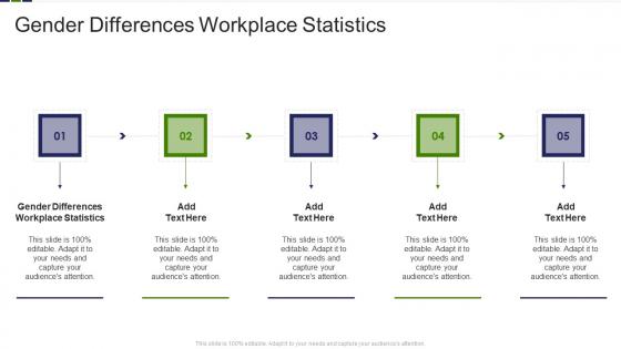 Gender Differences Workplace Statistics In Powerpoint And Google Slides Cpb