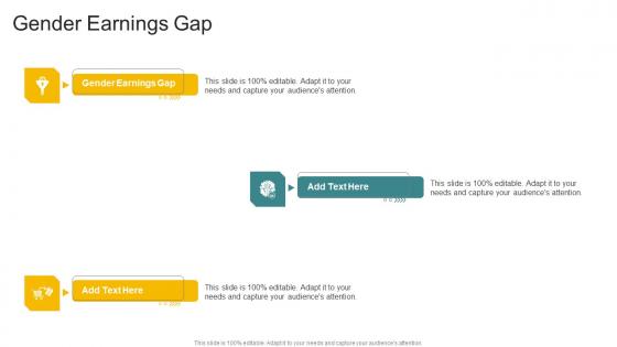 Gender Earnings Gap In Powerpoint And Google Slides Cpb