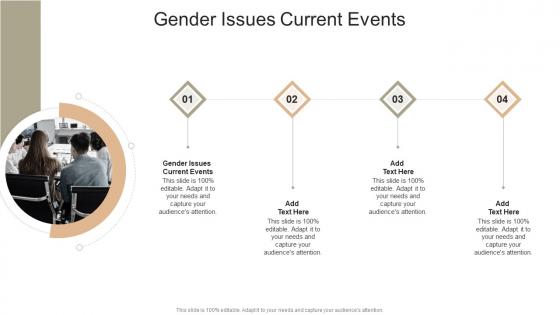 Gender Issues Current Events In Powerpoint And Google Slides Cpb