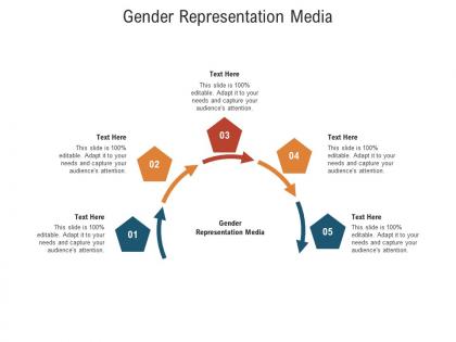 Gender representation media ppt powerpoint presentation professional background image cpb