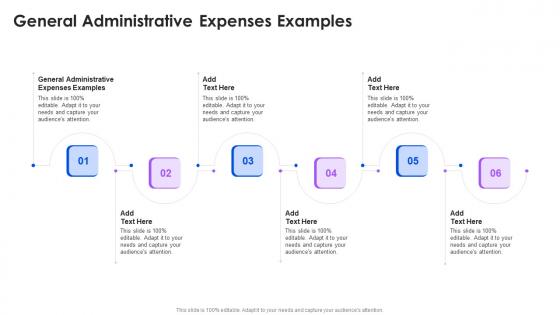 General Administrative Expenses Examples In Powerpoint And Google Slides Cpb
