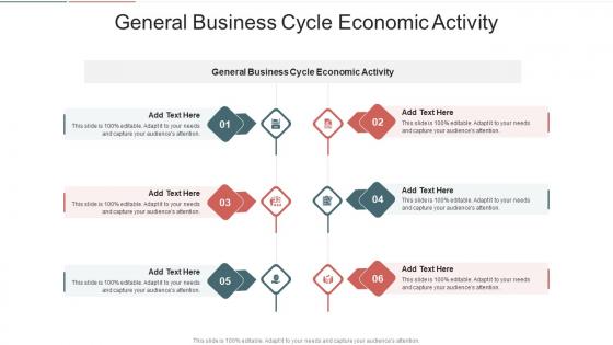 General Business Cycle Economic Activity In Powerpoint And Google Slides Cpb