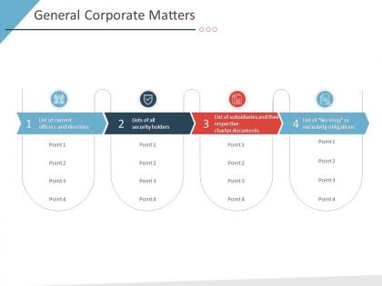 General corporate matters business purchase due diligence ppt template