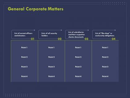 General corporate matters ppt powerpoint presentation inspiration deck