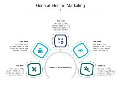 General electric marketing ppt powerpoint presentation inspiration show cpb