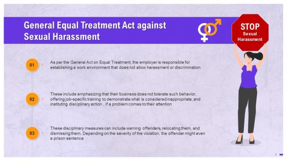 General Equal Treatment Act Against Sexual Harassment In Germany Training Ppt