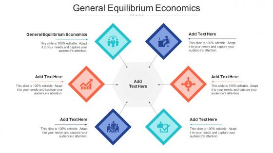 General Equilibrium Economics Ppt Powerpoint Presentation Slides Skills Cpb