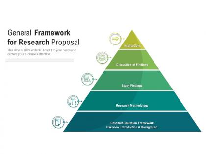 General framework for research proposal