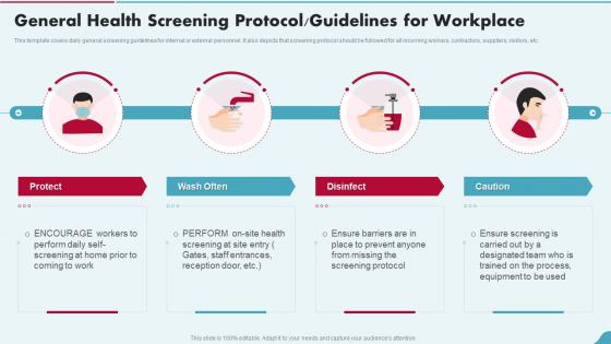 General Health Screening Protocol Guidelines For Workplace Post Pandemic Business Playbook
