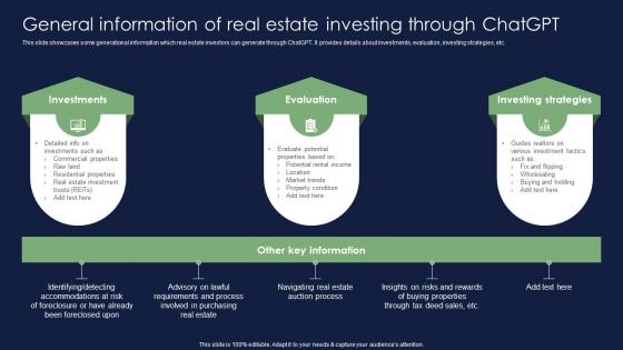 General Information Of Real Estate Investing Through Chatgpt Chatgpt For Real Estate Chatgpt SS V