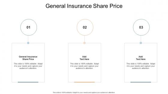 General Insurance Share Price In Powerpoint And Google Slides Cpb