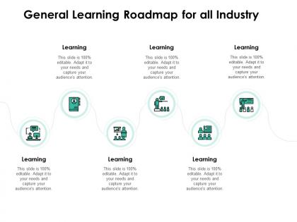 General learning roadmap for all industry agenda marketing ppt powerpoint presentation