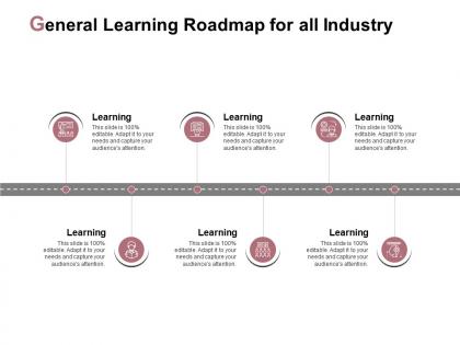 General learning roadmap for all industry agenda strategy ppt powerpoint presentation file