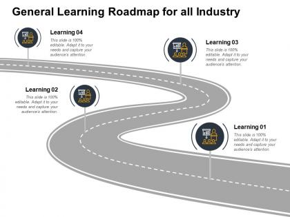 General learning roadmap for all industry roadmap ppt powerpoint presentation slides