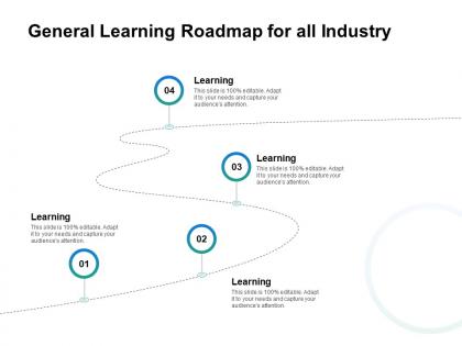 General learning roadmap for all industry timelines ppt powerpoint presentation gallery grid