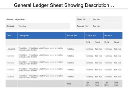 General ledger sheet showing description and transactions
