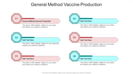 General Method Vaccine Production In Powerpoint And Google Slides Cpb