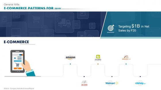 General Mills E Commerce Patterns For 2019 Ready To Eat Detailed Industry Report Part 2