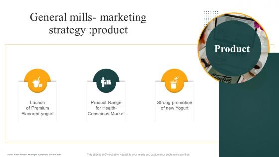 General Mills Marketing Strategy Product Convenience Food Industry Report Ppt Pictures