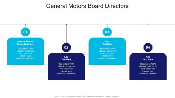 General Motors Board Directors In Powerpoint And Google Slides Cpb