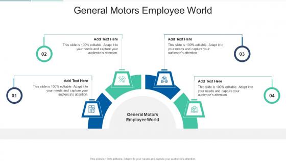 General Motors Employee World In Powerpoint And Google Slides Cpb